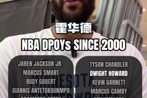 戈貝爾列舉2000年以來的所有DPOY！